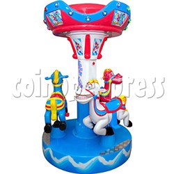 Summer Time Carousel (3 players)