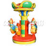 Donkey Carousel (3 players)