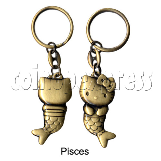 Twelve Horoscope Copper Key Rings 10993