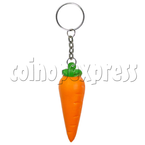 Multifarious PU Key Rings 12345