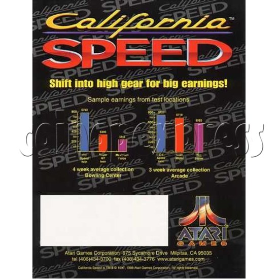 California Speed (twin) 12844