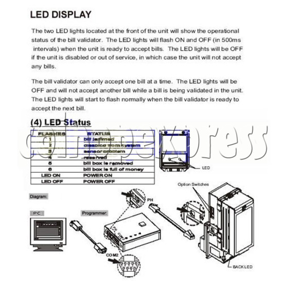 Bill Acceptor A7 12951