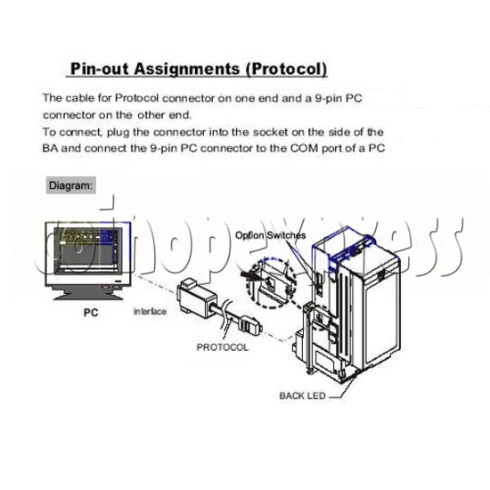 Bill Acceptor A7 12952