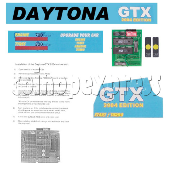 Daytona GTX 2004 Upgrade Kit -family view