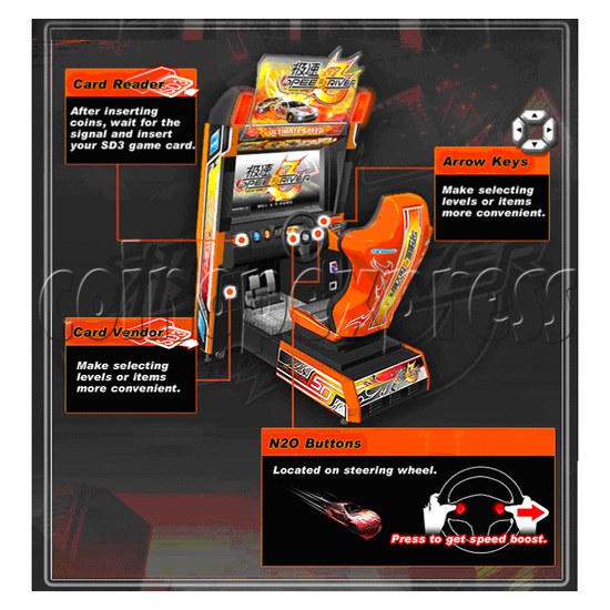 Speed Driver 3 Racing Machine 25120