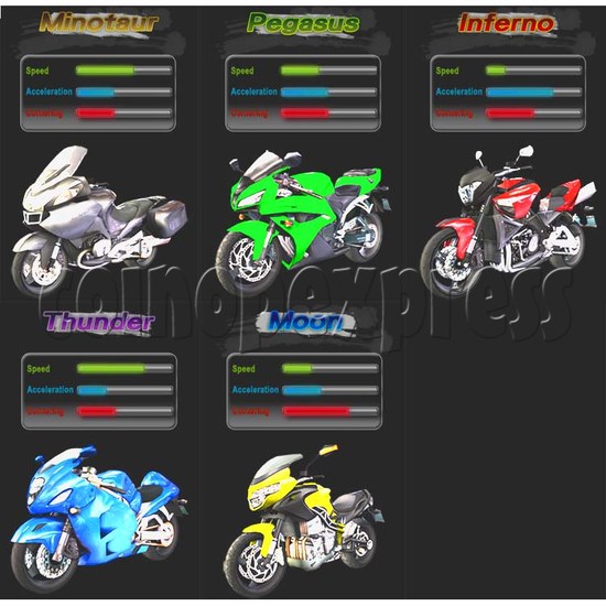 Speed Rider 2 Twin Racing Machine 25966