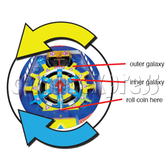 Spaceship Ticket Machine 27434