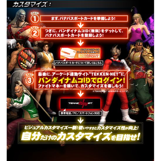 Tekken Tag Tournament 2 Unlimited arcade machine 28340