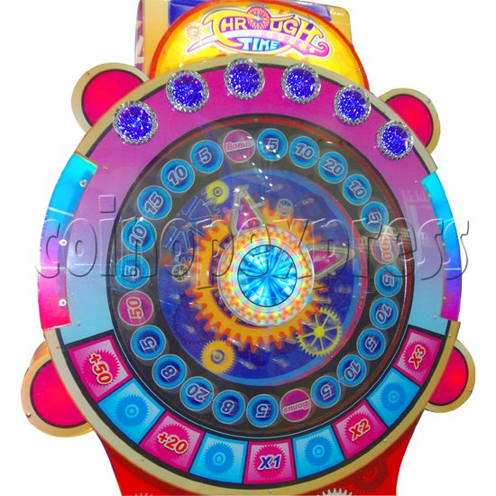 Through Time Wheel Game machine 28752