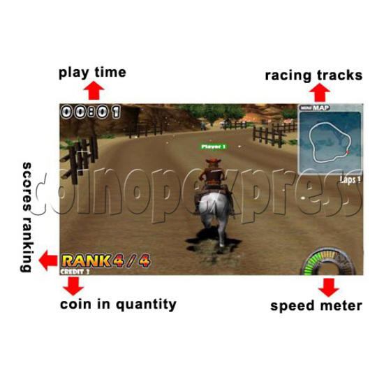 Go Go Jockey horse riding game 29138