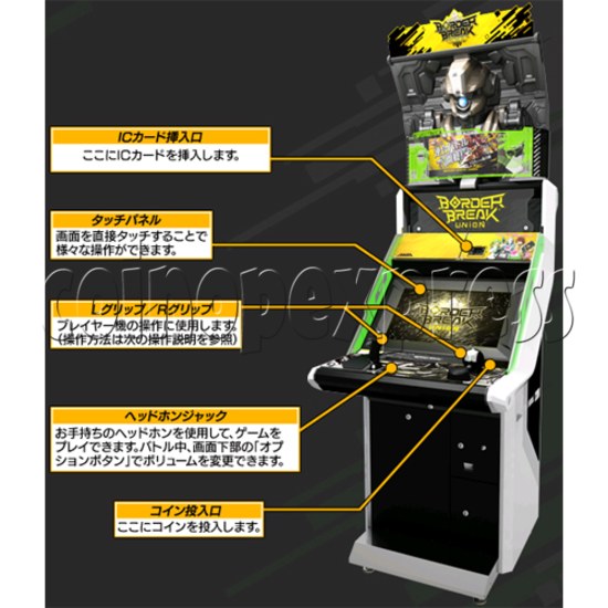Border Break Union Ver 3.0 arcade machine 30341