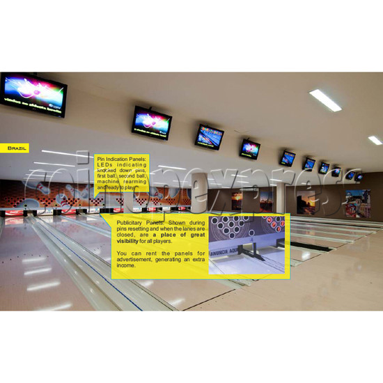 Professional Bowling center (10 lanes) 31703