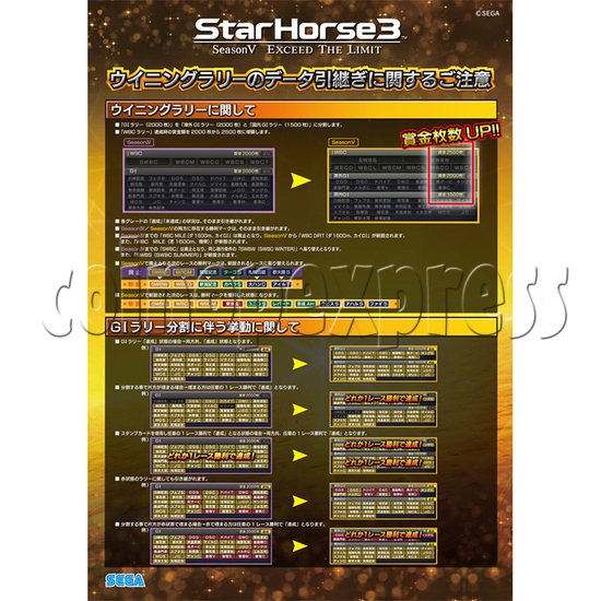 Star Horse 3 Season V Exceed the limit 34711
