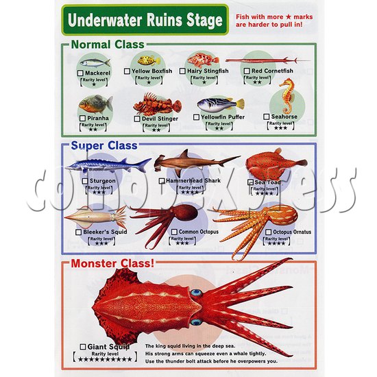 Ace Angler Fish Arcade Machine - underwater ruins stage