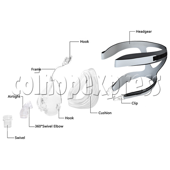 Medical Durable Sleep Apnea ComfortGel Full Face CPAP Nasal Mask With Headgear Strap - assembly drawing