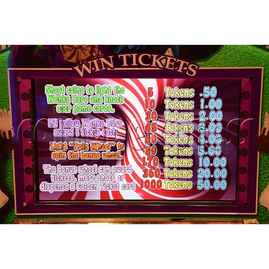 Willy Wonka &amp; The Chocolate Factory 6 players screen display 1