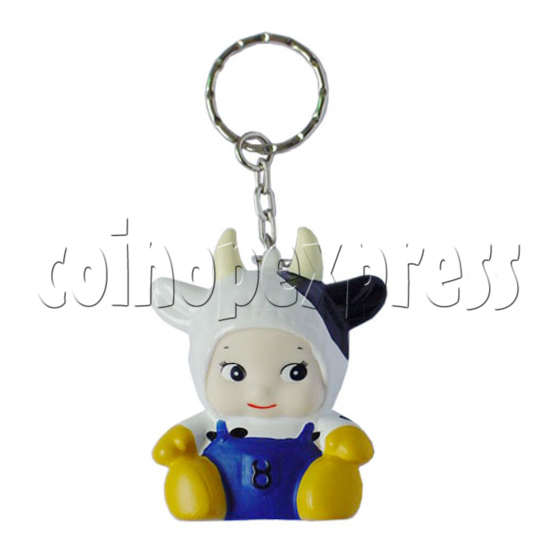 Twelve Horoscope Star Key Ring 8033