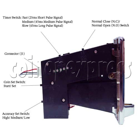 Multiple Coin Acceptor (1 signal 5 coins) 8940